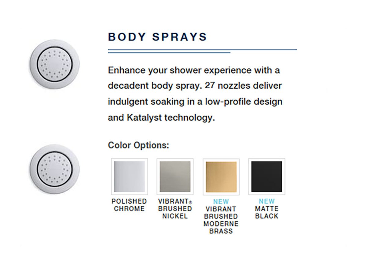 Body Sprays-1