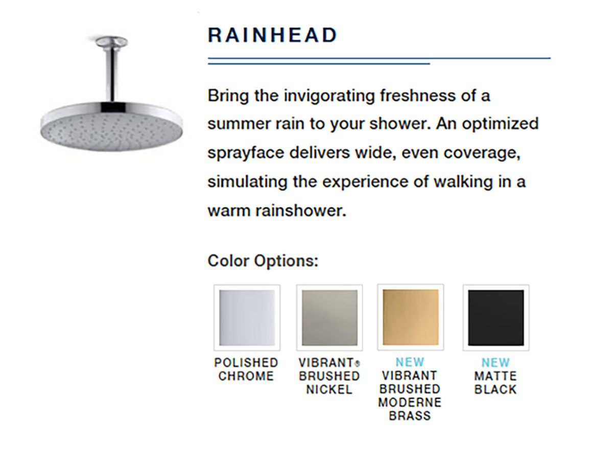 Rainhead